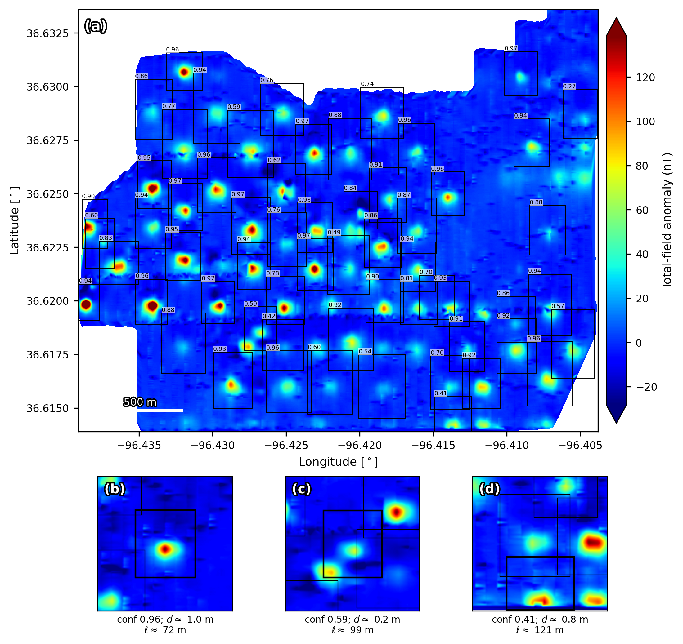 Magnetic anomaly map from the Osage County drone survey with confidence-labeled YOLO detection boxes and three enlarged examples